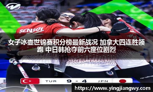 女子冰壶世锦赛积分榜最新战况 加拿大四连胜领跑 中日韩抢夺前六座位剧烈